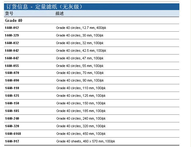 1440-055-WHATMAN 40号定量滤纸（中速）