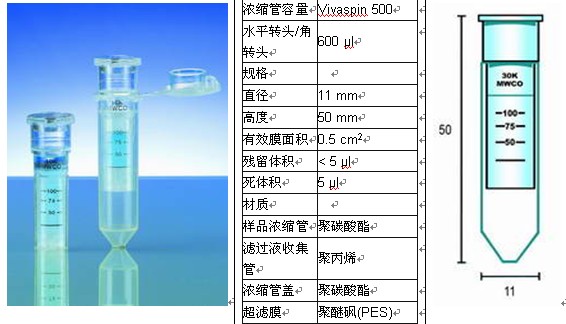 VS0101 VS0111-Sartorius Vivaspin 500 超滤离心管