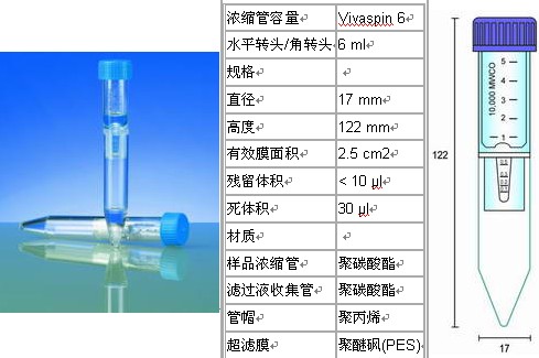 VS0601 VS0611 VS0621-Sartorius Vivaspin 6 离心浓缩管