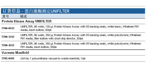 7700-0512,7700-3312-Whatman 沃特曼 UNIFILTER 蛋白激酶测定过滤微孔板