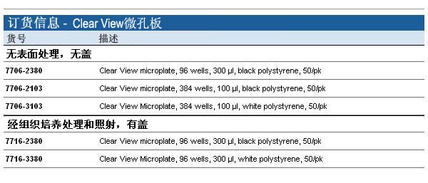 7706-2380-Whatman 沃特曼 Clear View微孔板