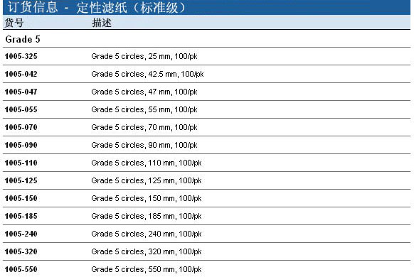 1005-090-GE Whatman 5号90mm直径定性滤纸 Grade 5