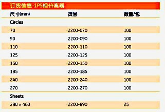 2200-150-whatman沃特曼 1ps析相纸2200-150