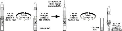 UFC201024-Merck Millipore 2ML 10K超滤离心管