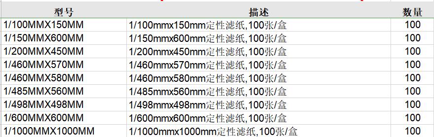 1/600*600mm-Advantec 东洋1号6um定性滤纸600*600mm