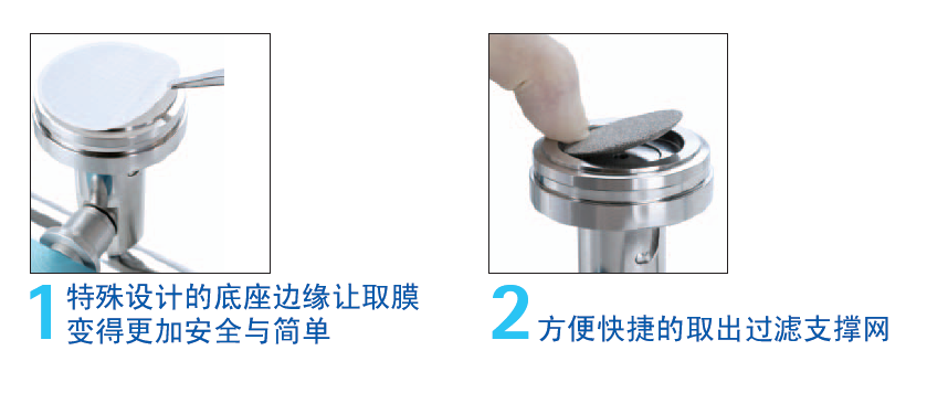 EZFITMIC03-默克 Millipore EZ-Fit Microfil用三头支架