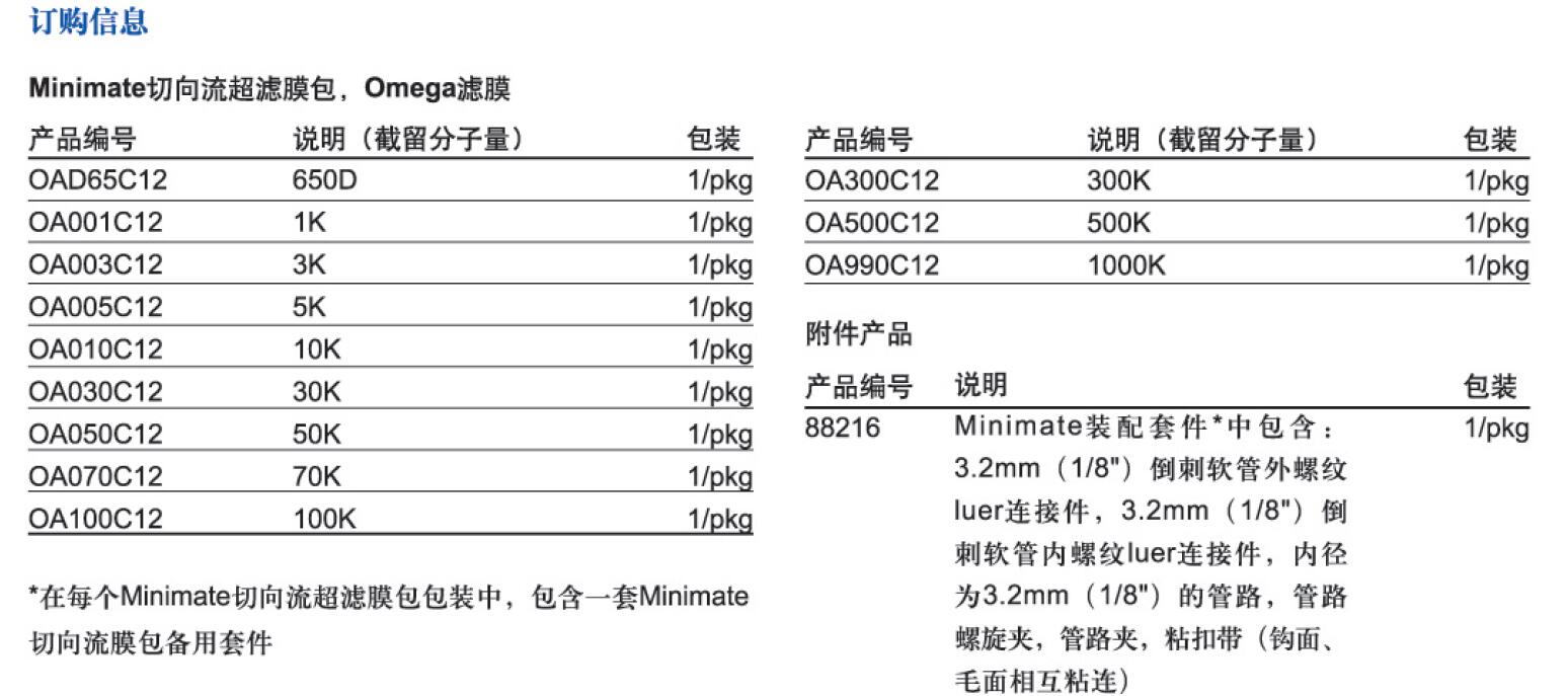 OA300C12-Pall Minimate切向流超滤膜包300KD