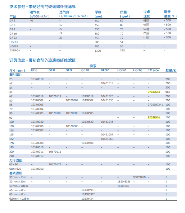 97039944-沃特曼Whatman 微孔烟草滤纸剑桥滤片92mm