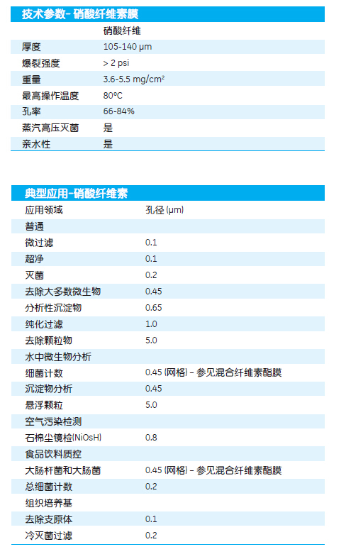 7184-004-Whatman沃特曼0.45um47mm硝酸纤维素膜NC膜