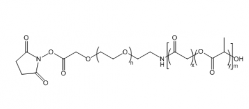 聚乳酸羟基乙酸共聚物聚乙二醇活性酯 PLGA-PEG-NHS
