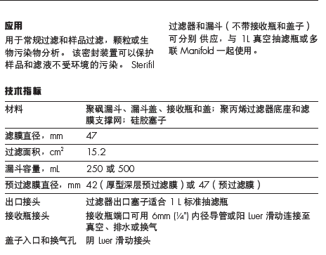 Millipore 250ml聚砜过滤漏斗XX1104710（密理博聚砜过滤漏斗）XX1104710