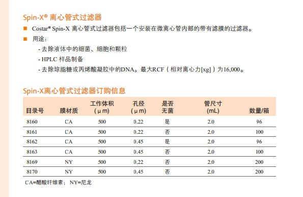 康宁Costar Spin-X离心过滤管8169 81618160 8170