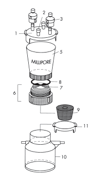 Merck Millipore 250ml聚砜过滤漏斗（Sterifil过滤器）XX1104710XX1104710