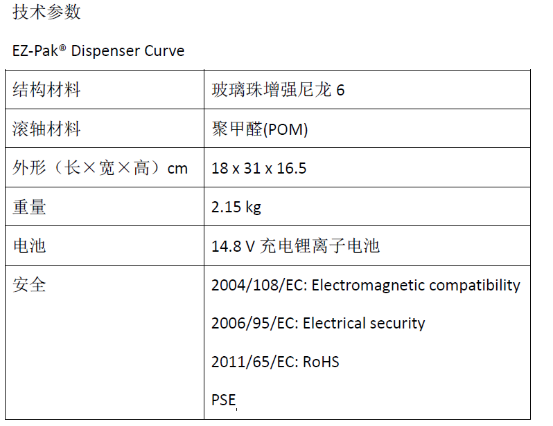 Millipore密理博全自动弧形取膜器EZCURVE01EZHAWG474 MSP000814