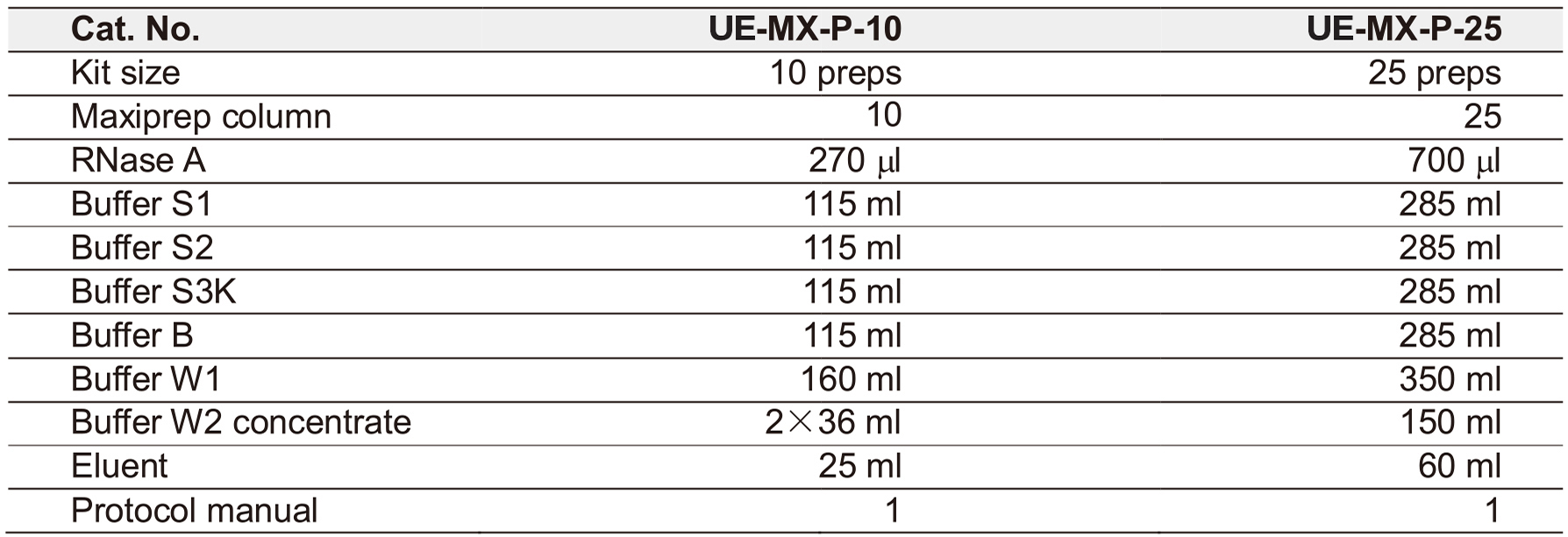 UE质粒大量制备试剂盒 货号:               UE-MX-P-10/UE-MX-P-25  规格:               10T/25T
