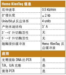 Hemo KlenTaq® 血源扩增                 货   号                  #M0332L